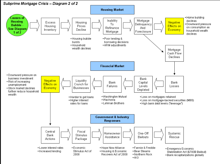 Lesson image