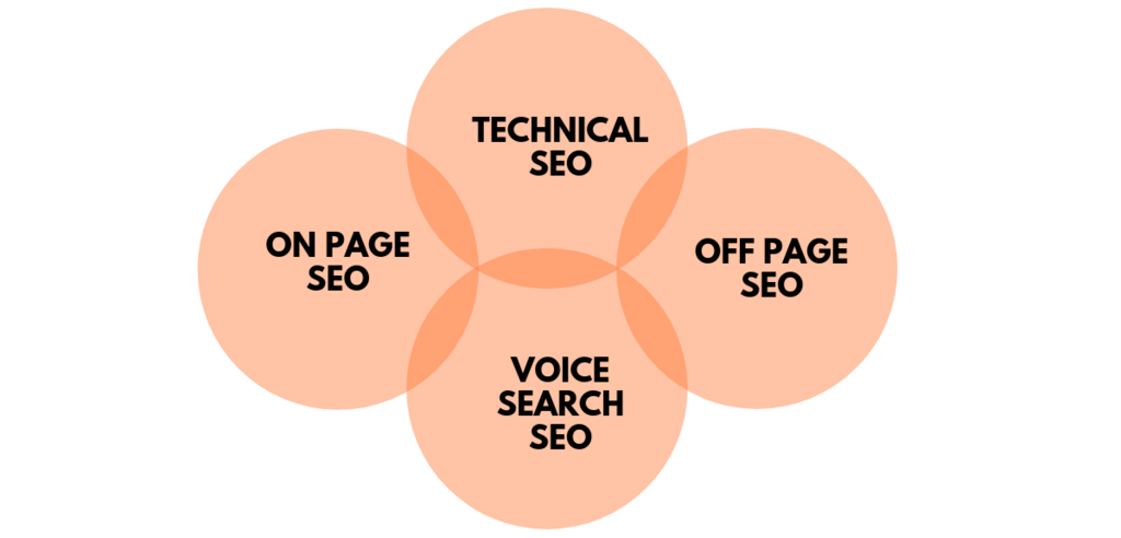 Lesson image
