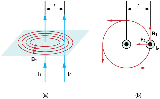 Lesson image