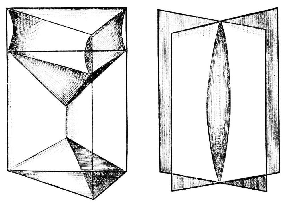 Lesson image