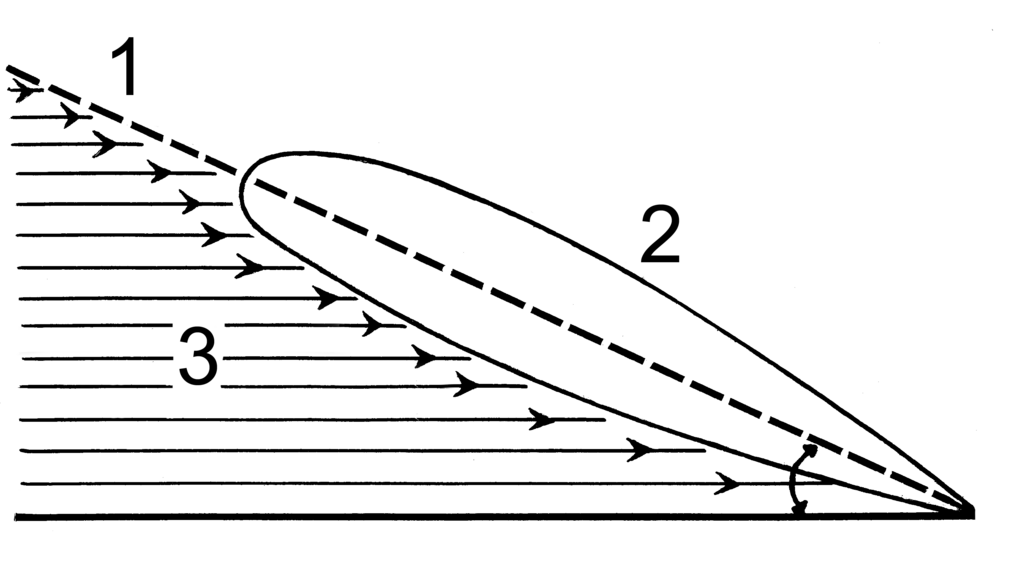 Lesson image