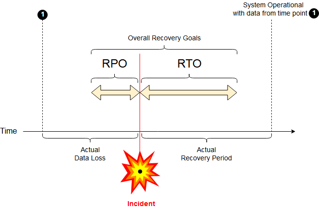 Lesson image