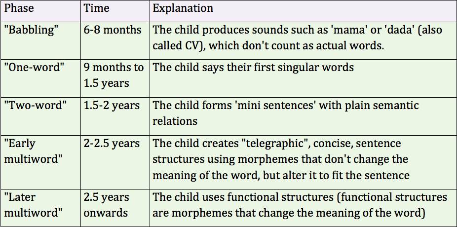 Lesson image