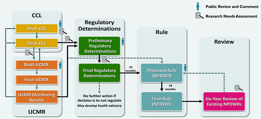 Lesson image