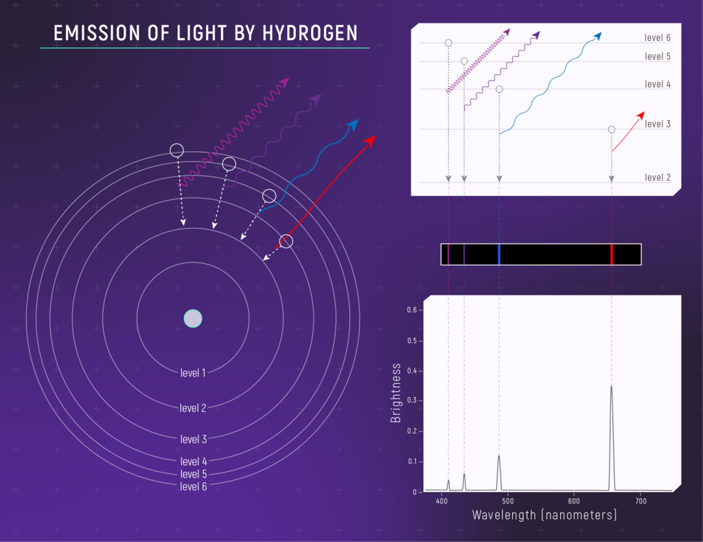 Lesson image