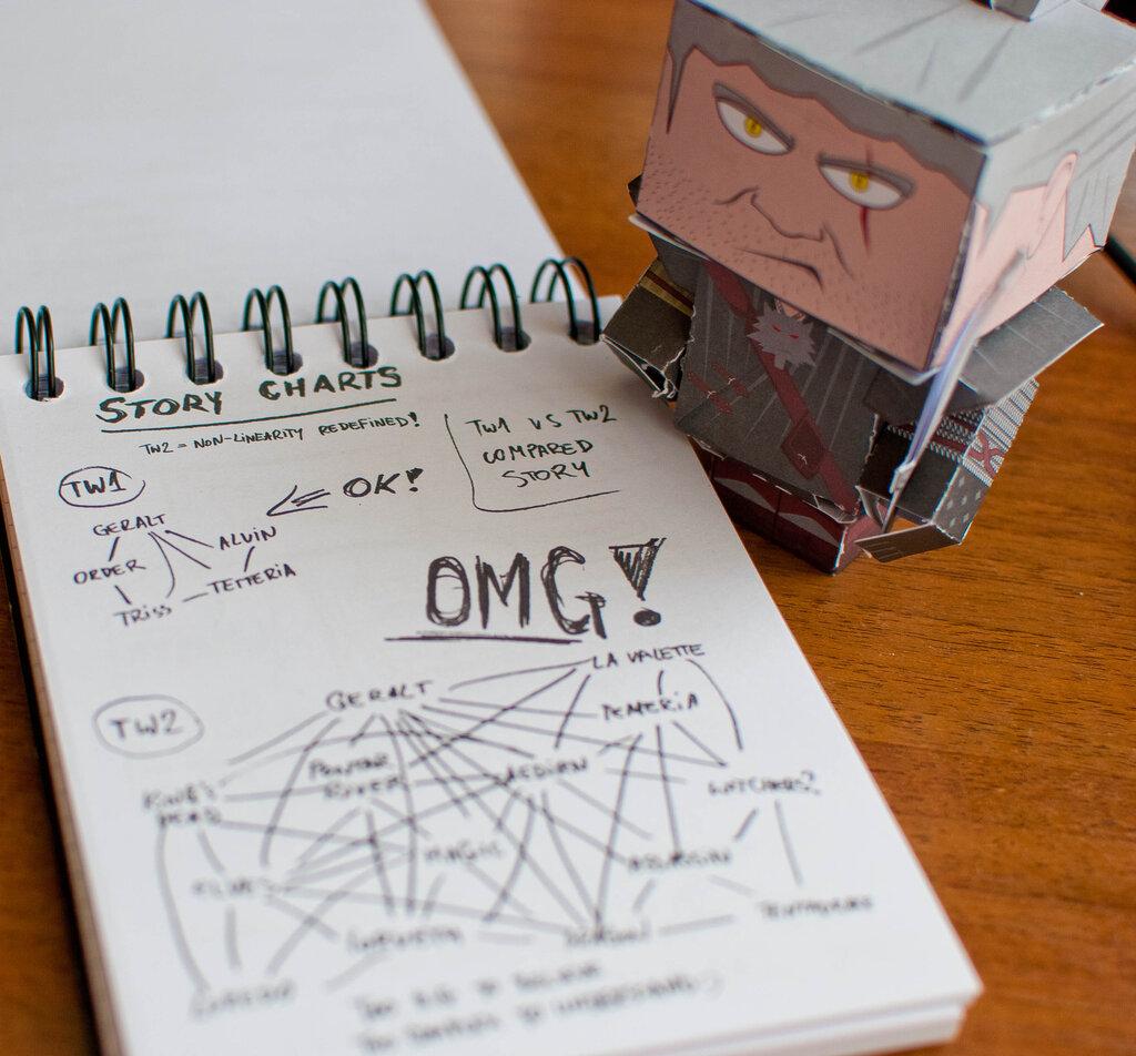 Lesson image