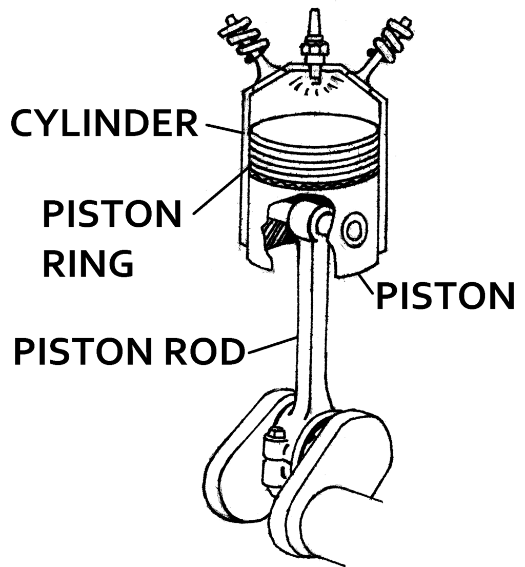 Lesson image
