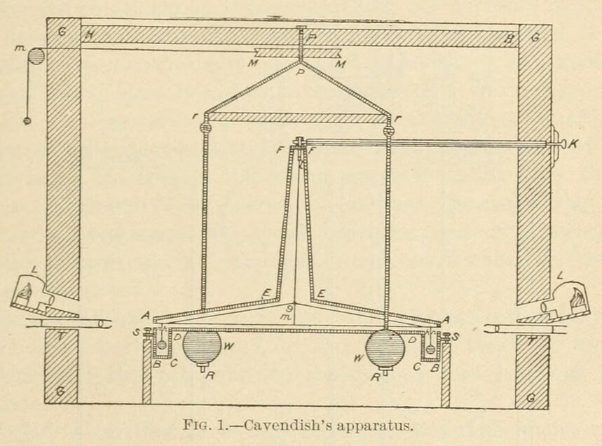 Lesson image