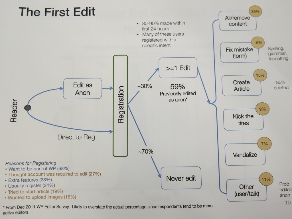 Lesson image