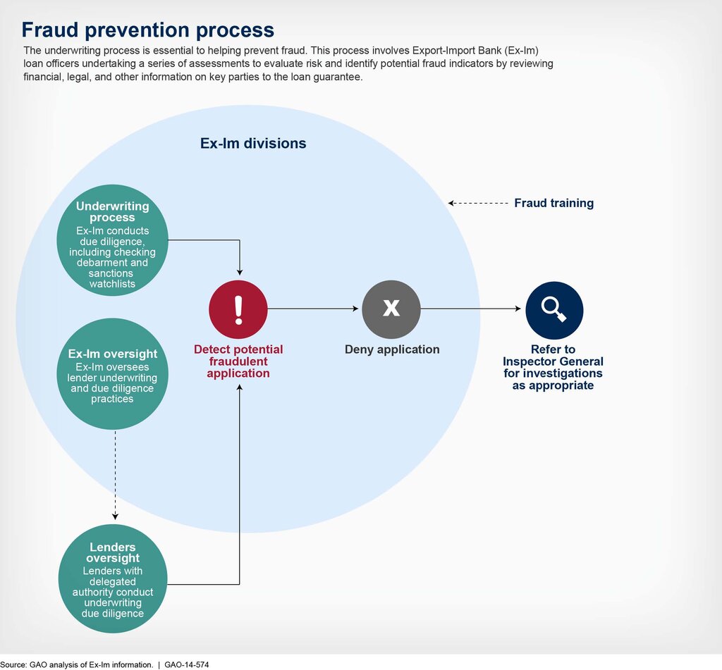 Lesson image