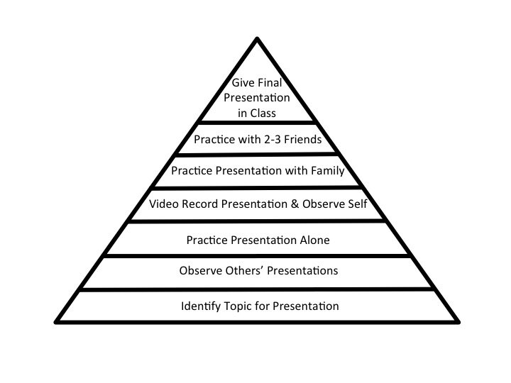 Lesson image
