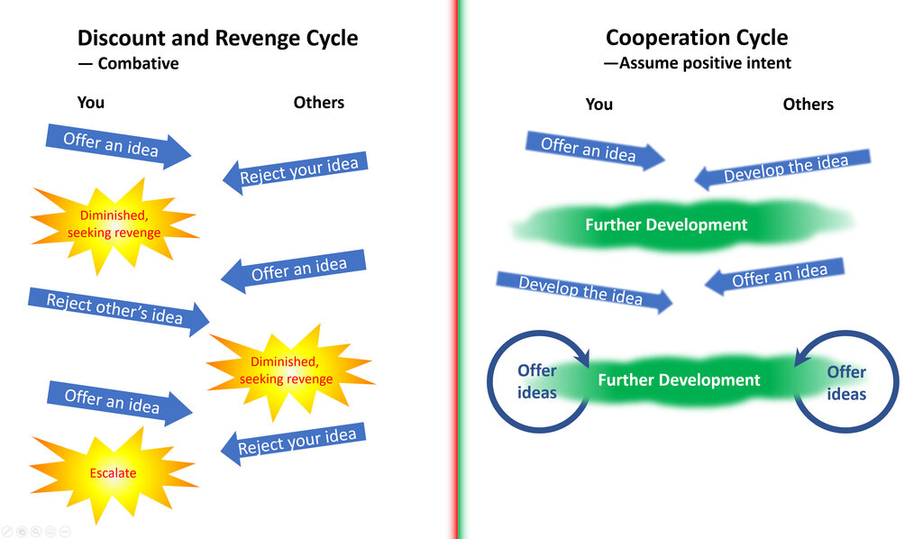Lesson image