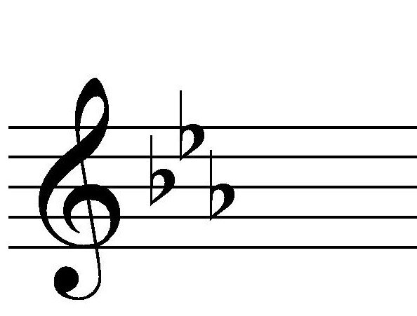 Lesson image