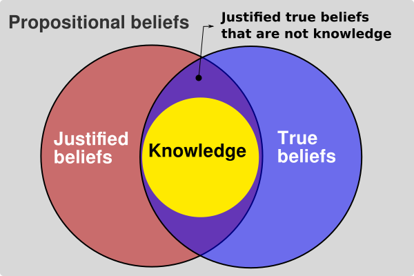 Lesson image