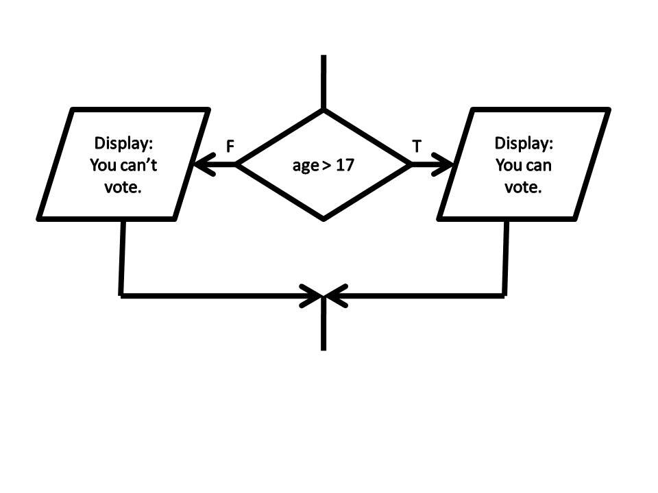 Lesson image