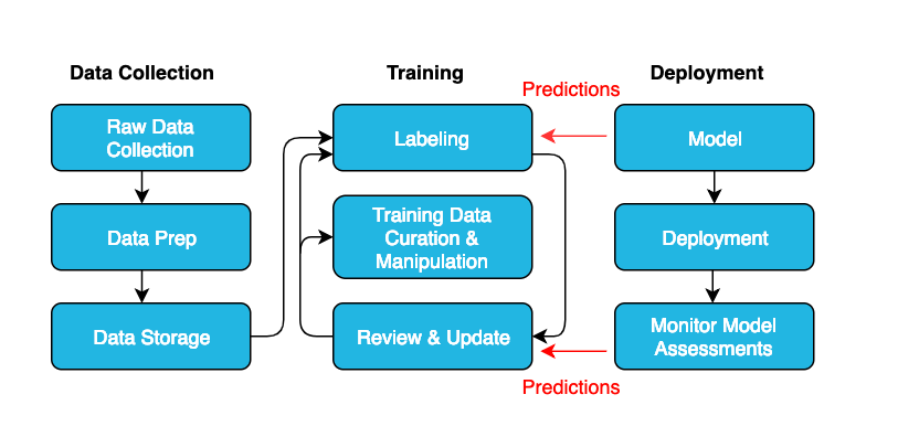 Lesson image