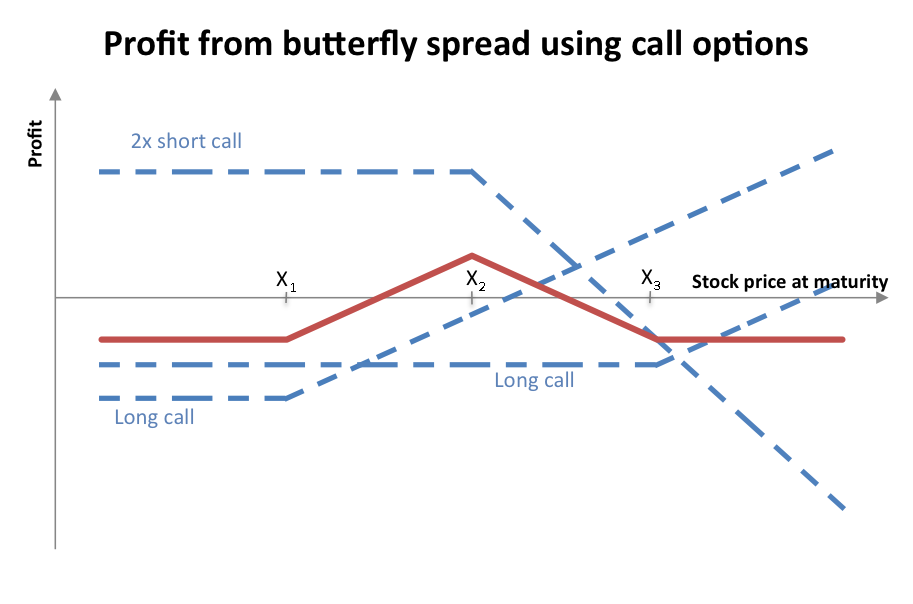 Lesson image