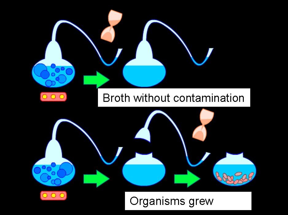 Lesson image