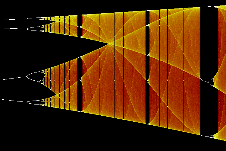 Lesson image