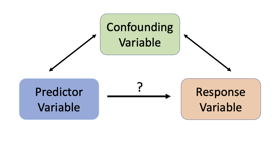 Lesson image