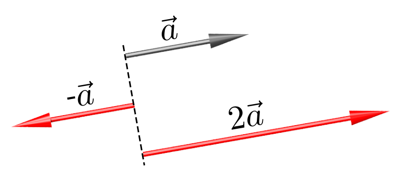 Lesson image