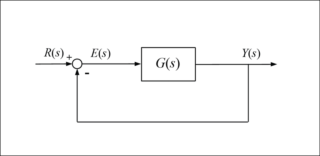 Lesson image
