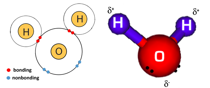 Lesson image