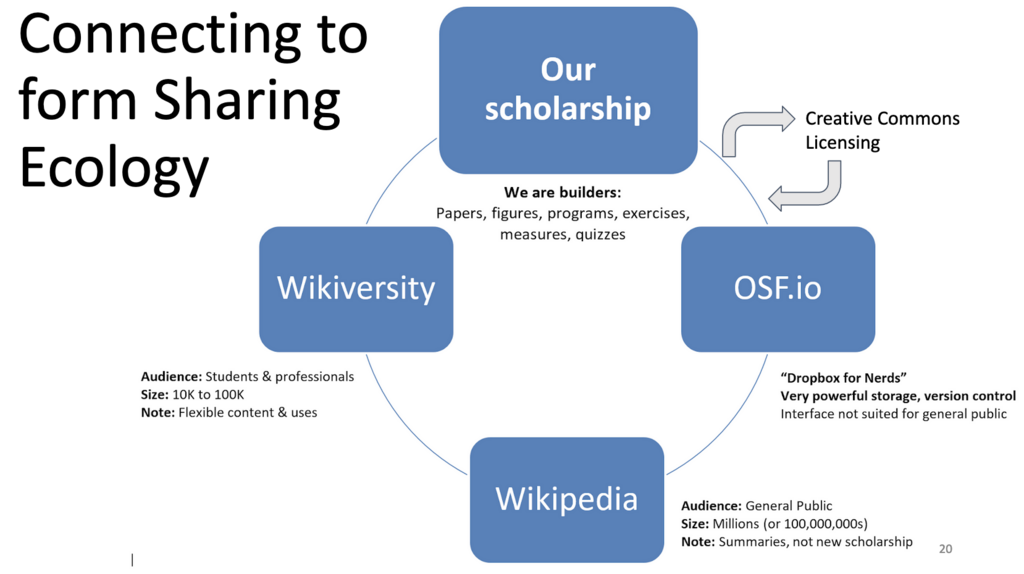 Lesson image