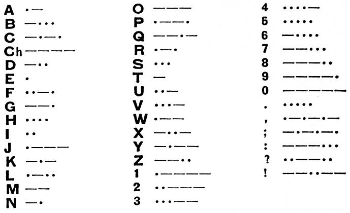 Lesson image