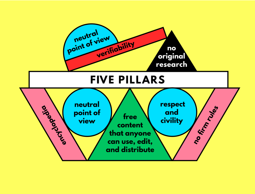 Lesson image