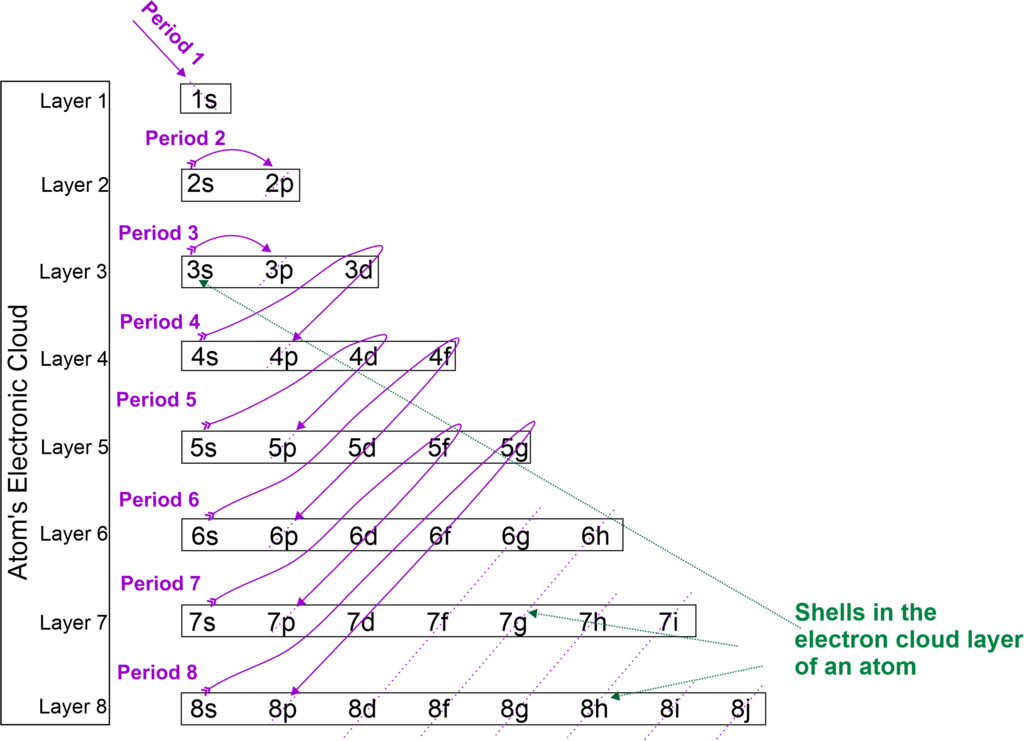 Lesson image