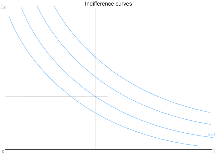Lesson image