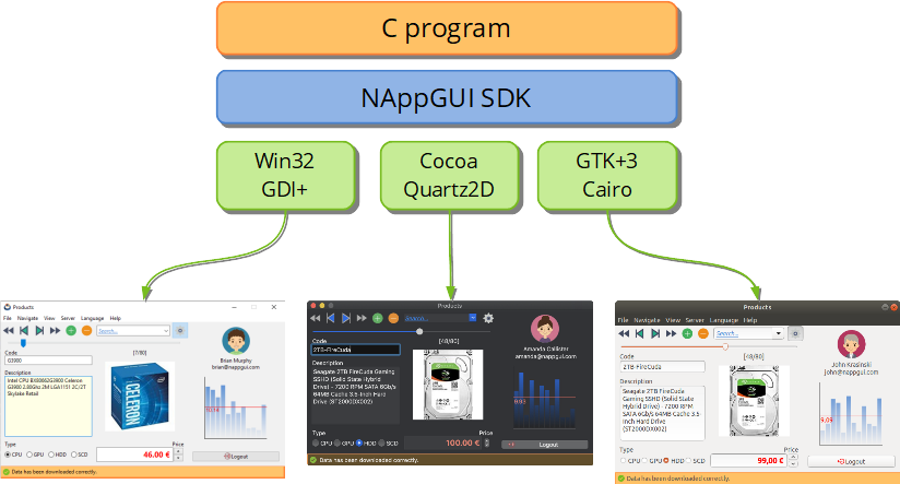 Lesson image