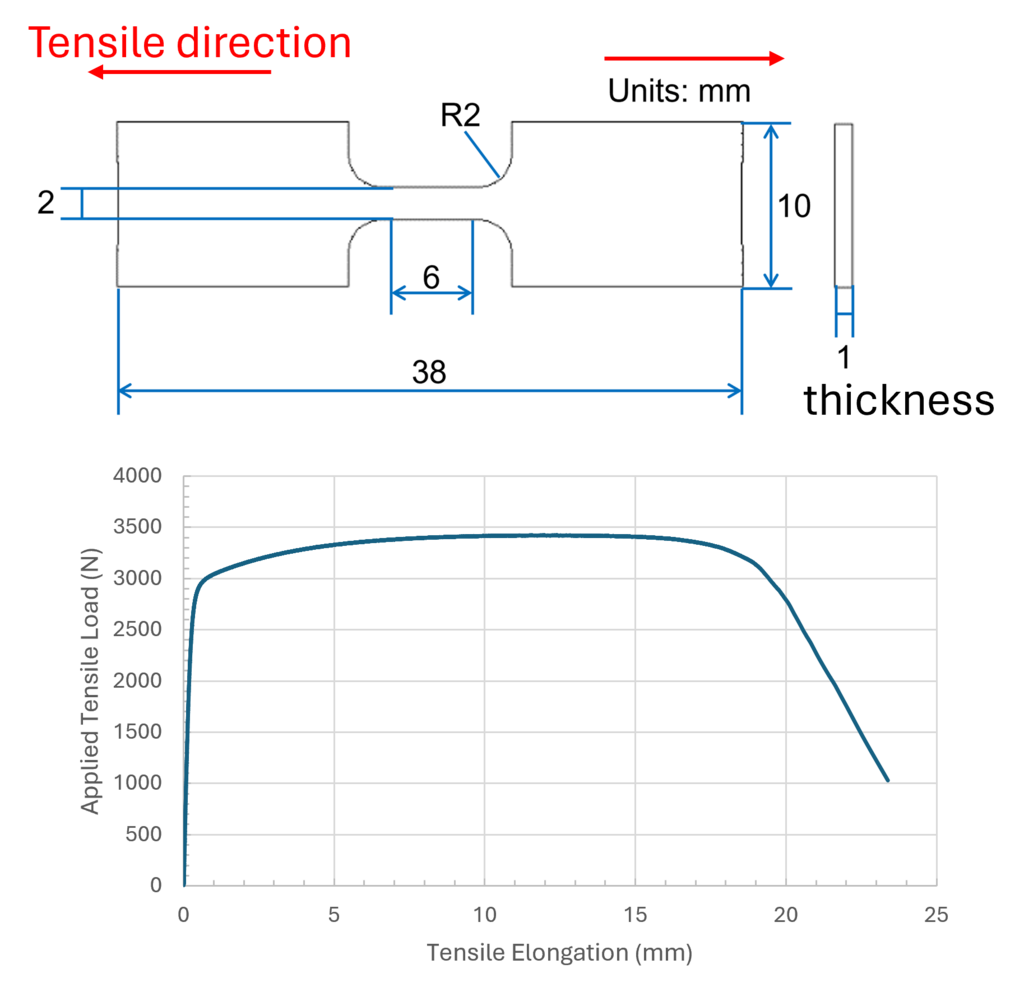 Lesson image