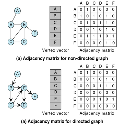 Lesson image