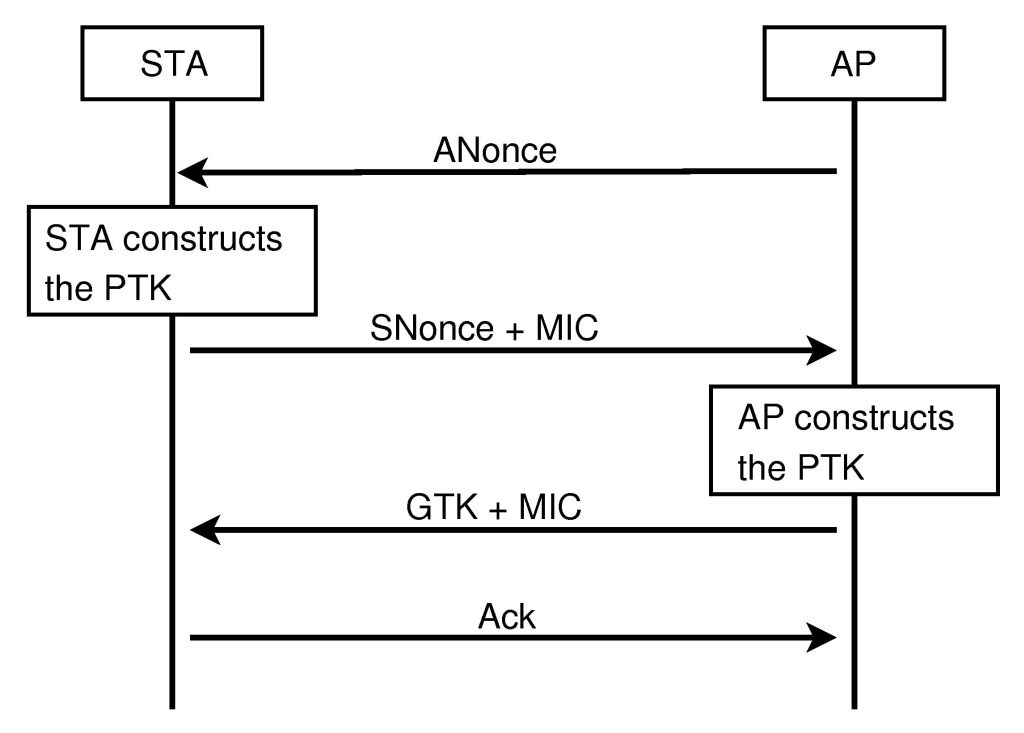 Lesson image