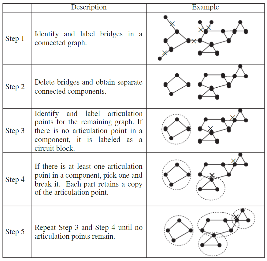 Lesson image