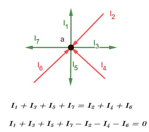 Lesson image