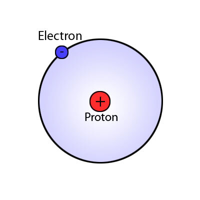 Lesson image