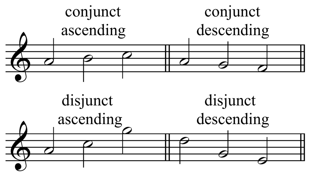 Lesson image