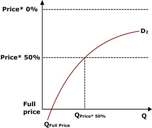 Lesson image