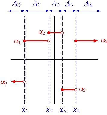 Lesson image