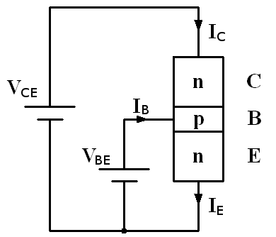 Lesson image