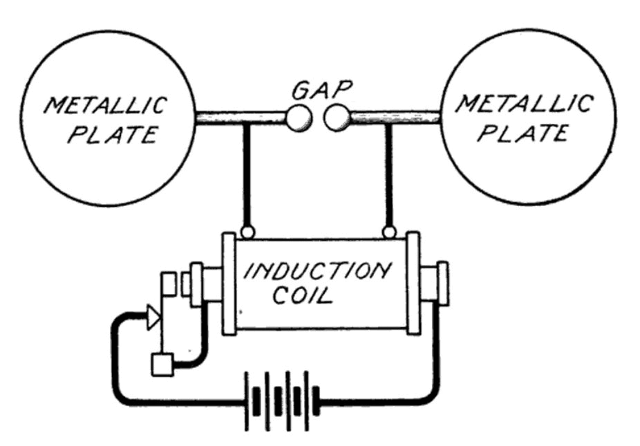 Lesson image