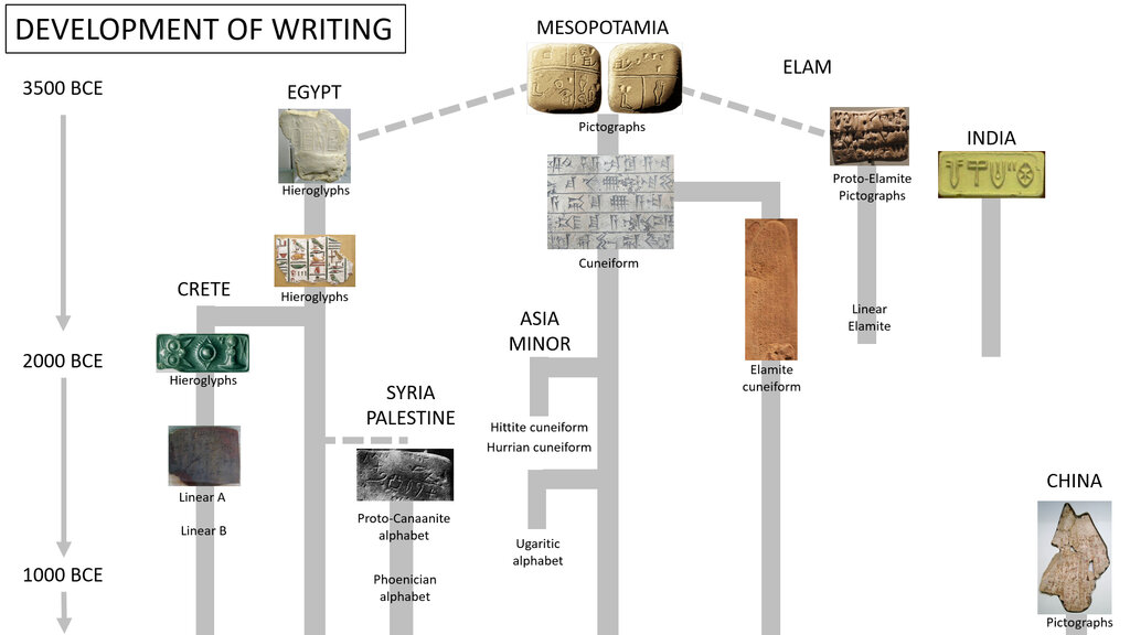 Lesson image