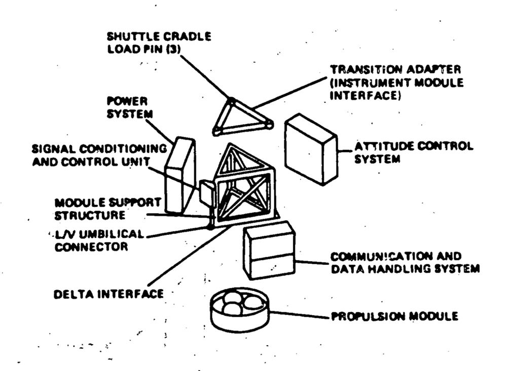 Lesson image