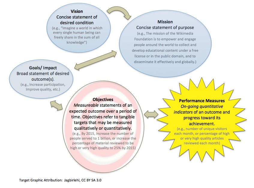 Lesson image
