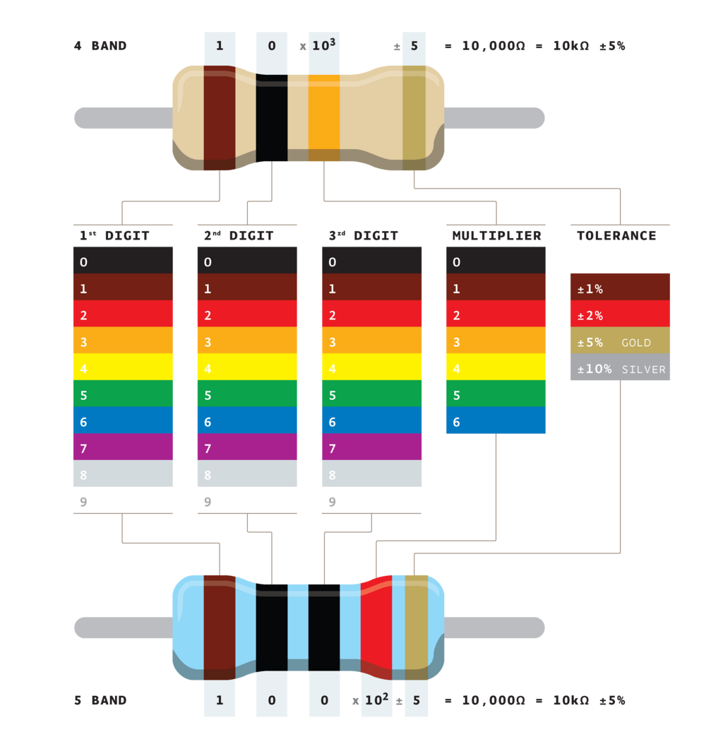Lesson image