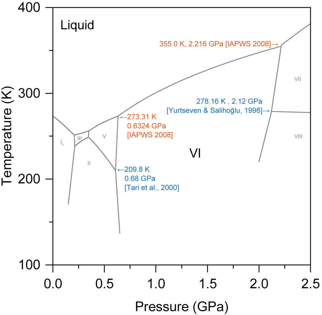 Lesson image