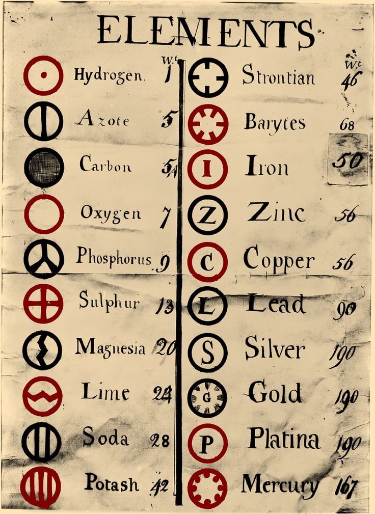 Lesson image